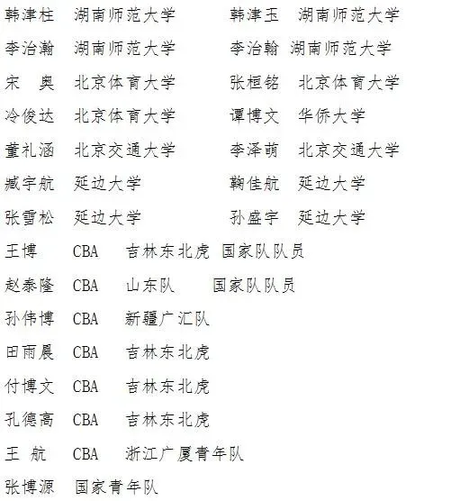 篮球每周训练计划怎么写的_1